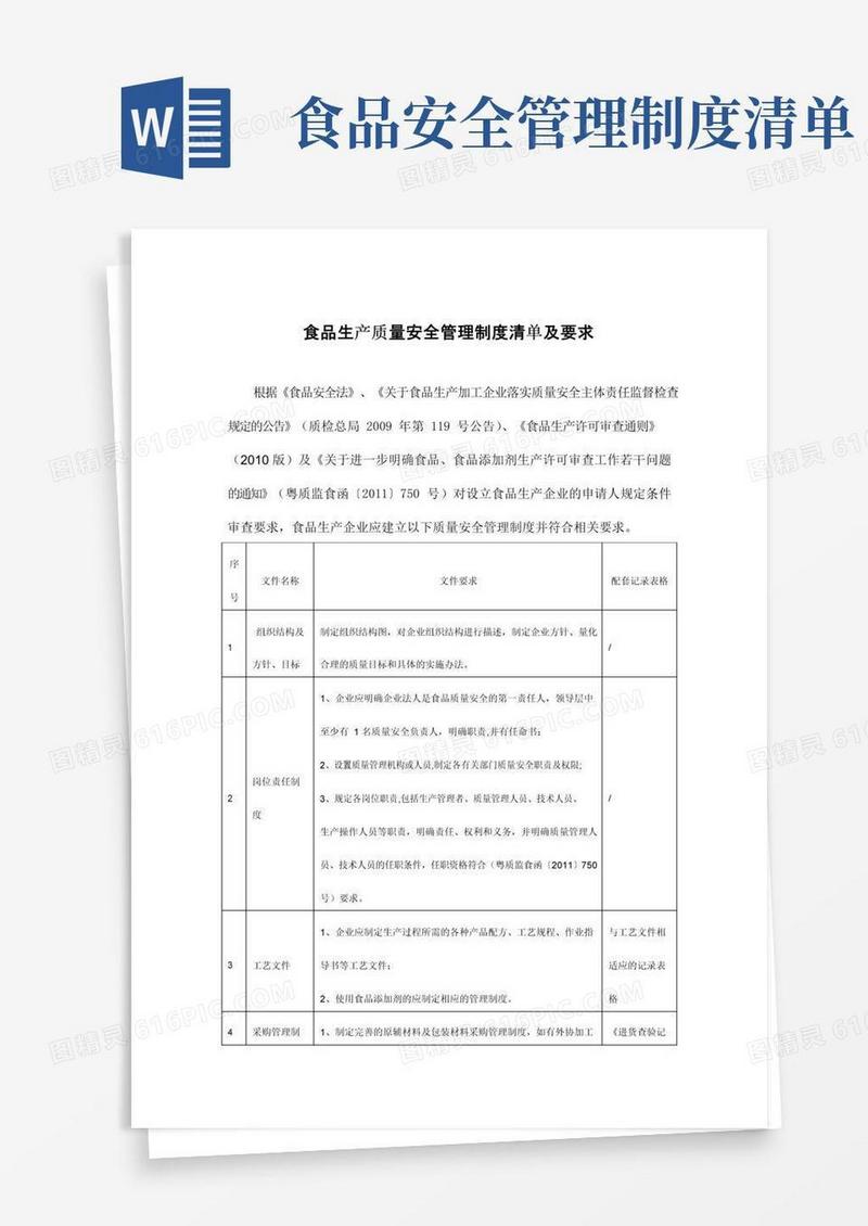 通用版食品生产质量安全管理制度参考清单及要求