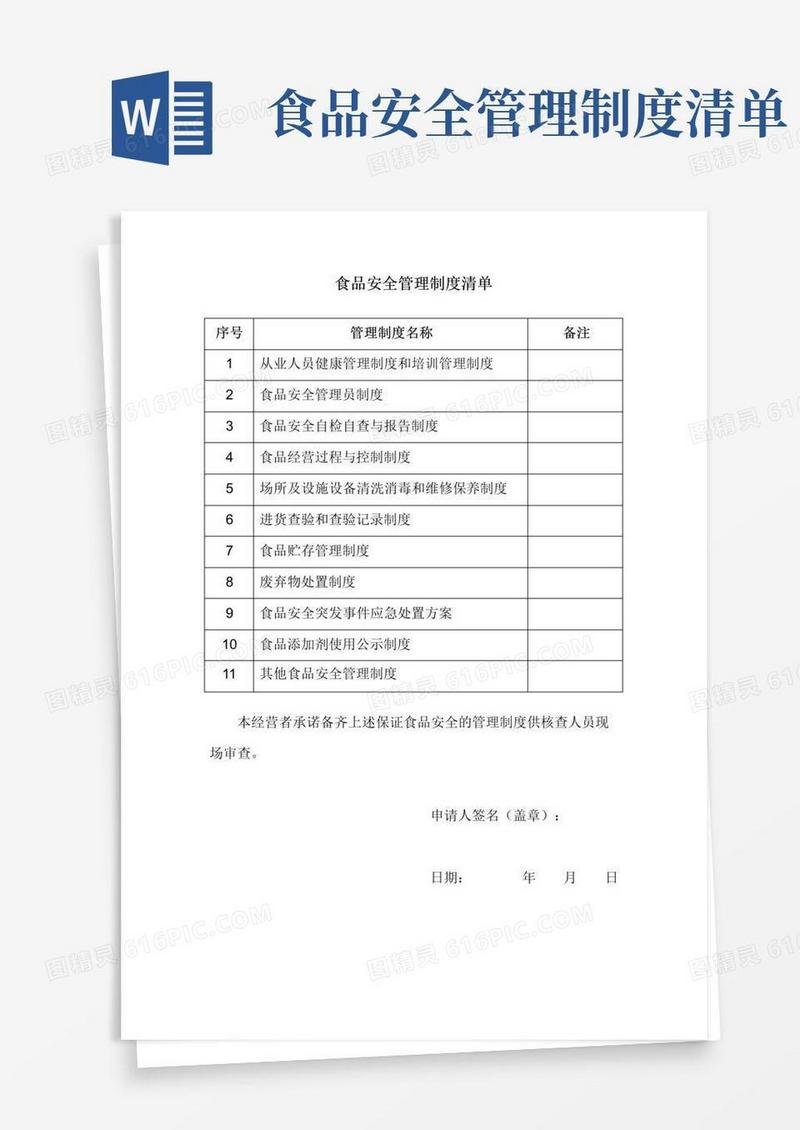 大气版食品安全管理制度清单