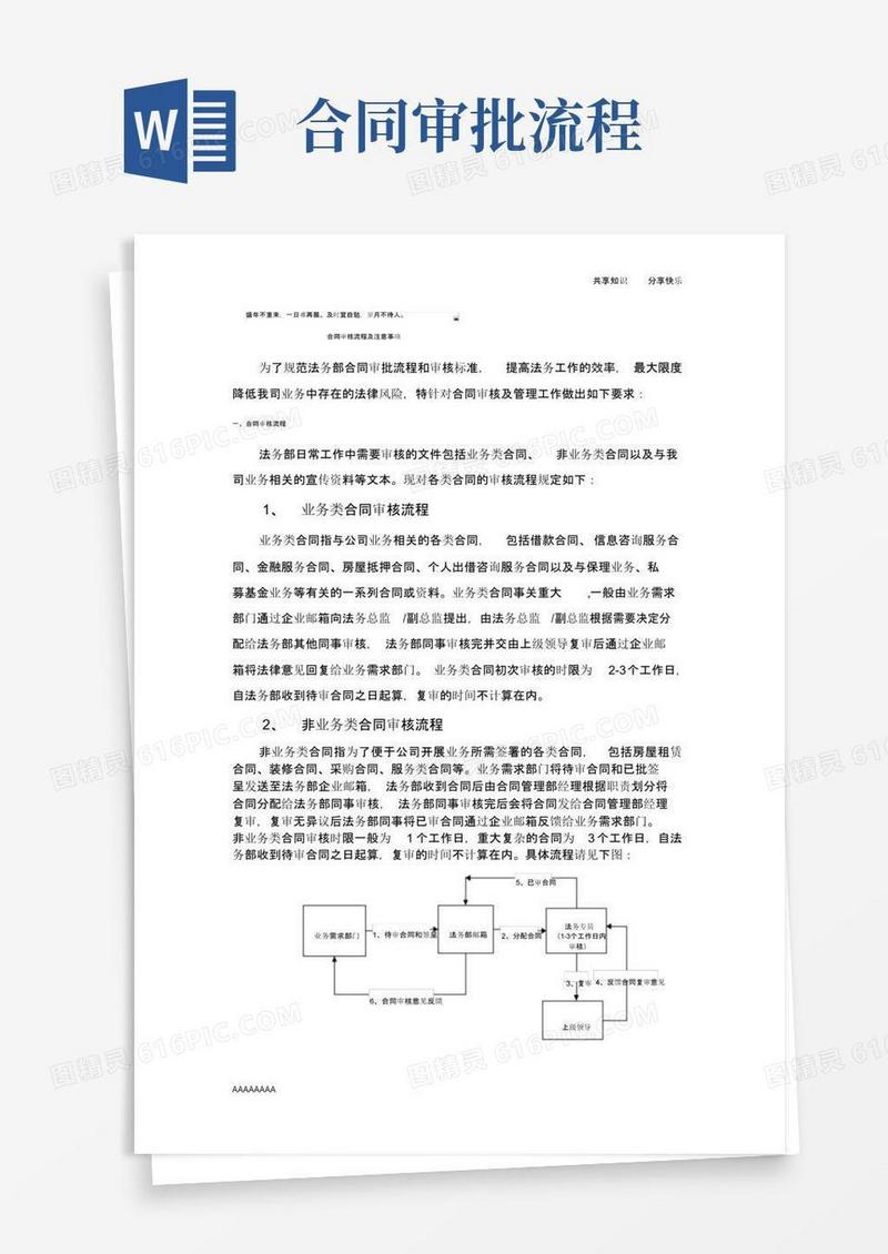 大气版合同审核流程及注意事项