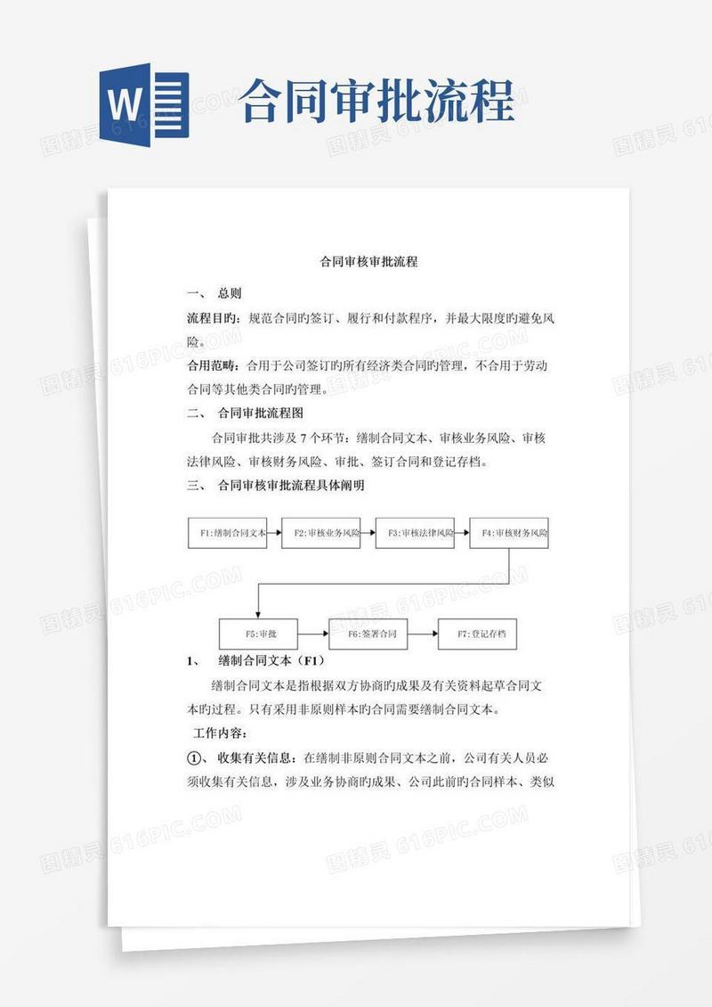 通用版合同审核审批流程