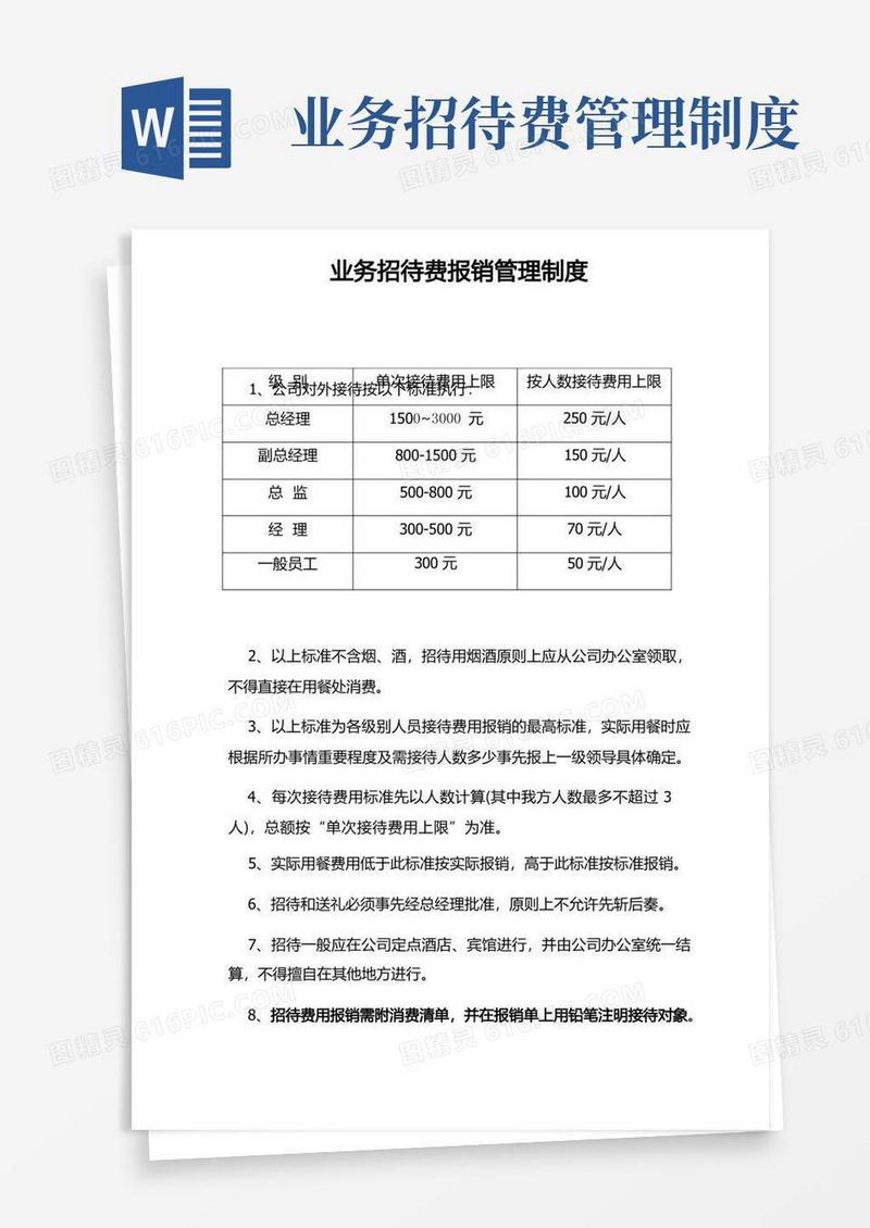 通用版业务招待费报销管理制度