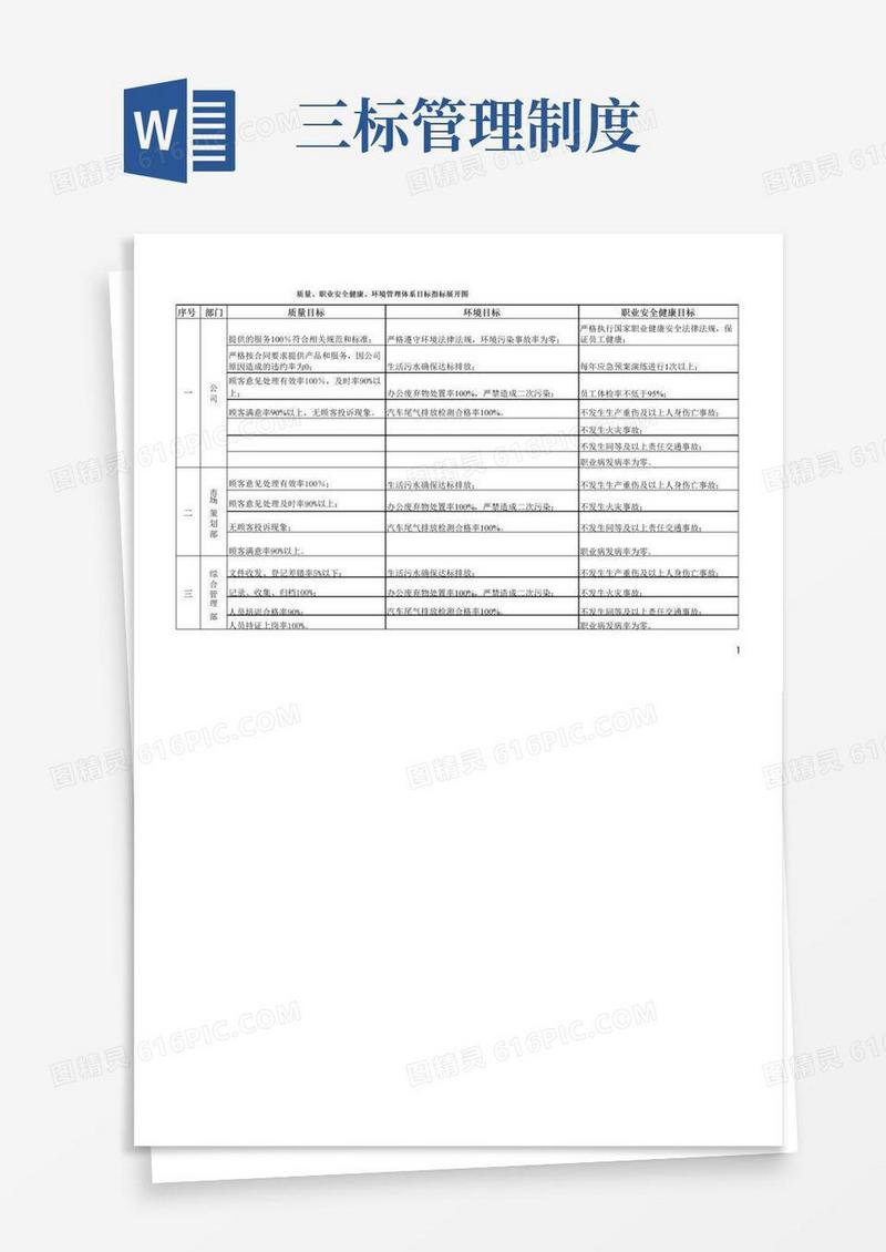 通用版三标管理目标及分解