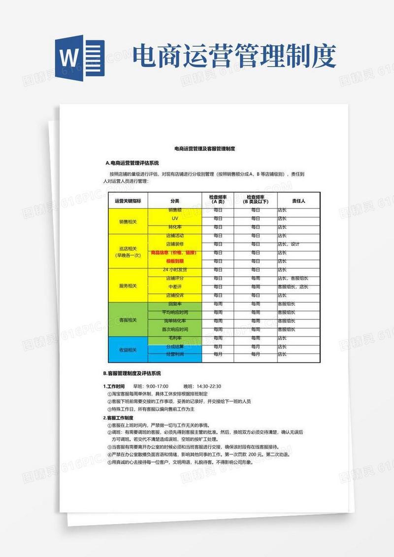 好用的电商运营管理及客服管理制度