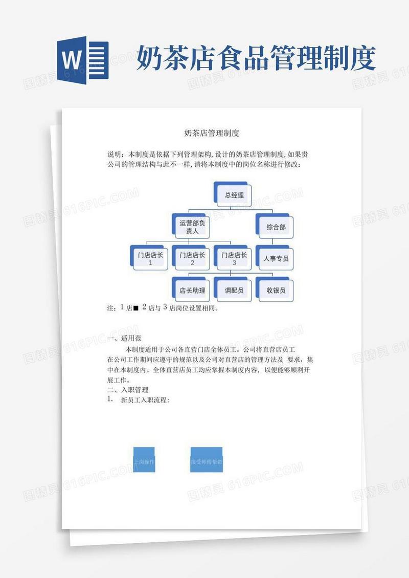 实用的奶茶店管理制度(完整版)