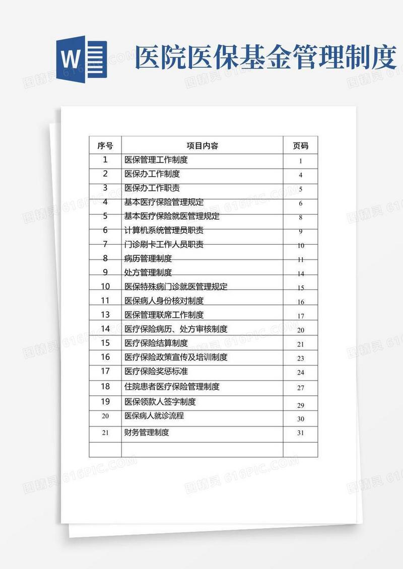 好用的医院医保管理制度(标准)