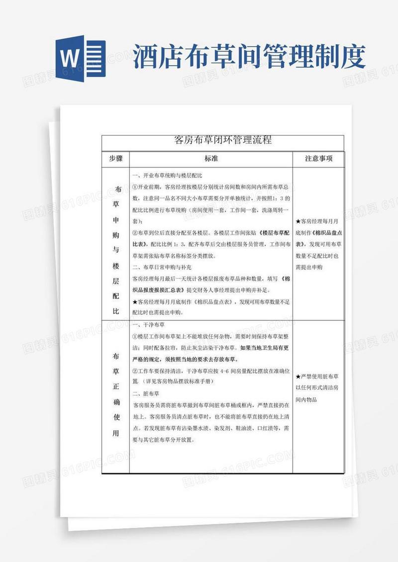 好用的酒店客房布草管理制度及流程(最全)