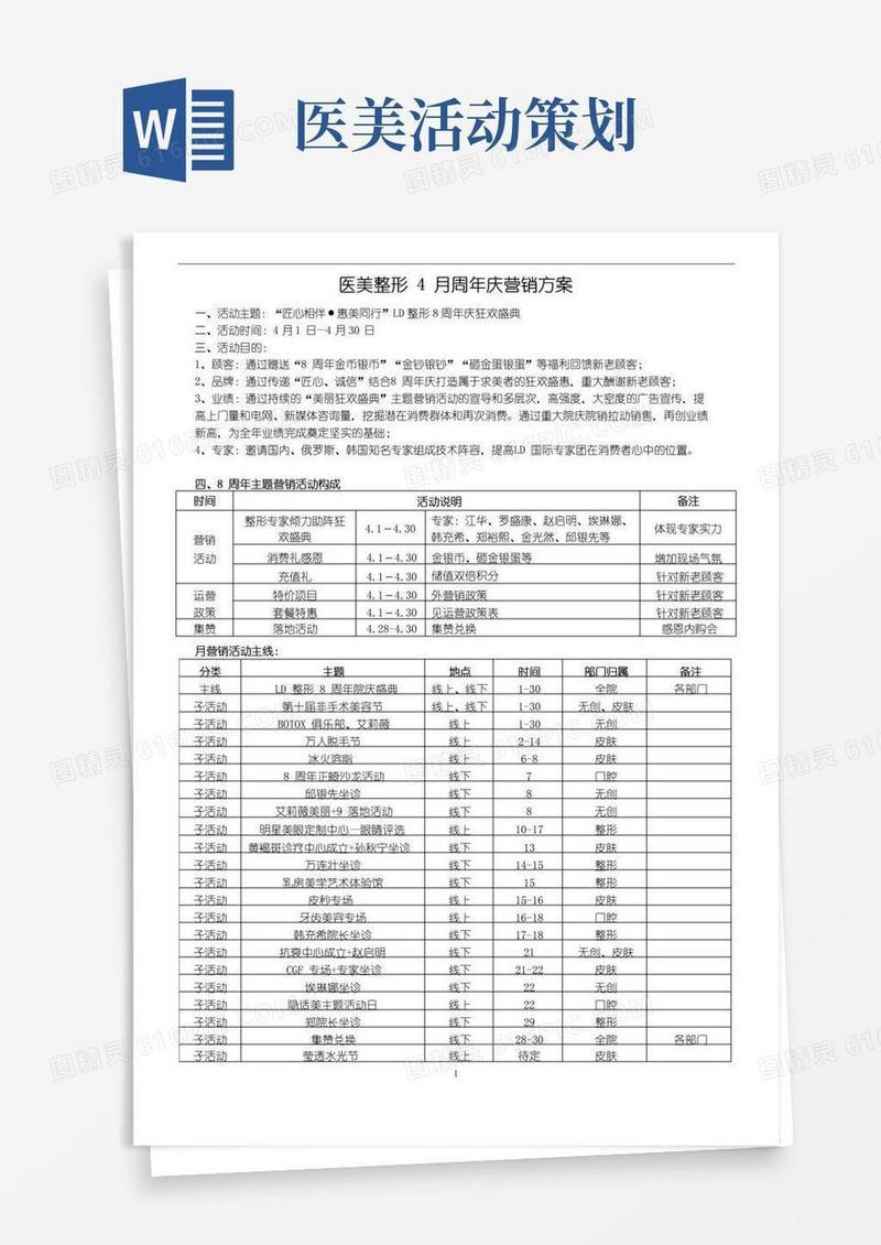 好用的医美整形4月周年庆营销方案(最终版)