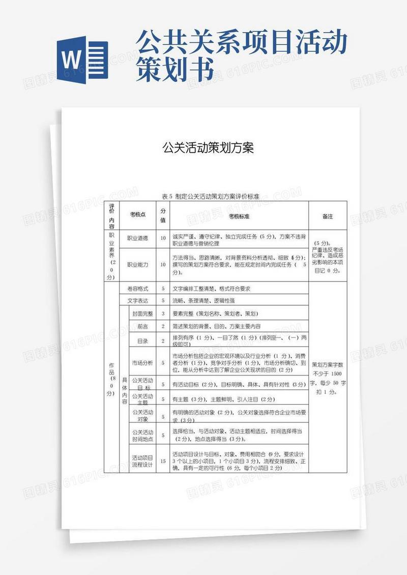 简易版公关活动项目策划方案