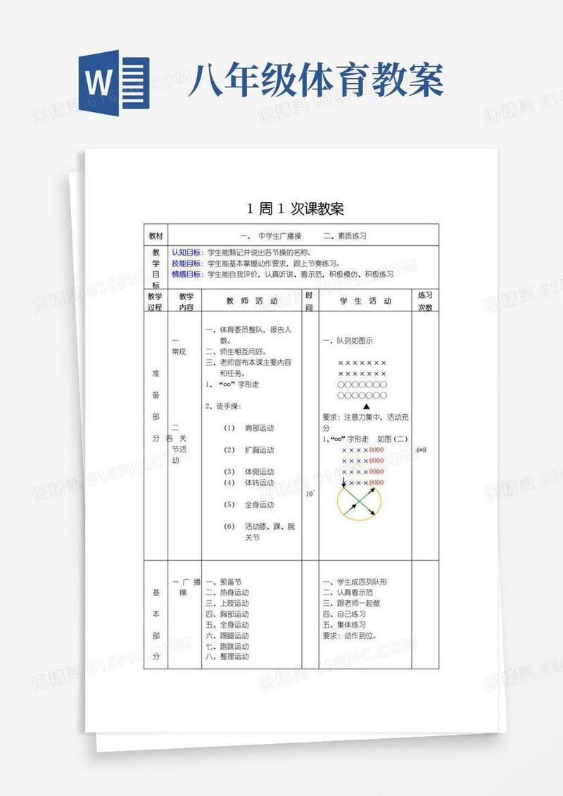 简洁的最新初二年级全套体育教案全册(共36课)