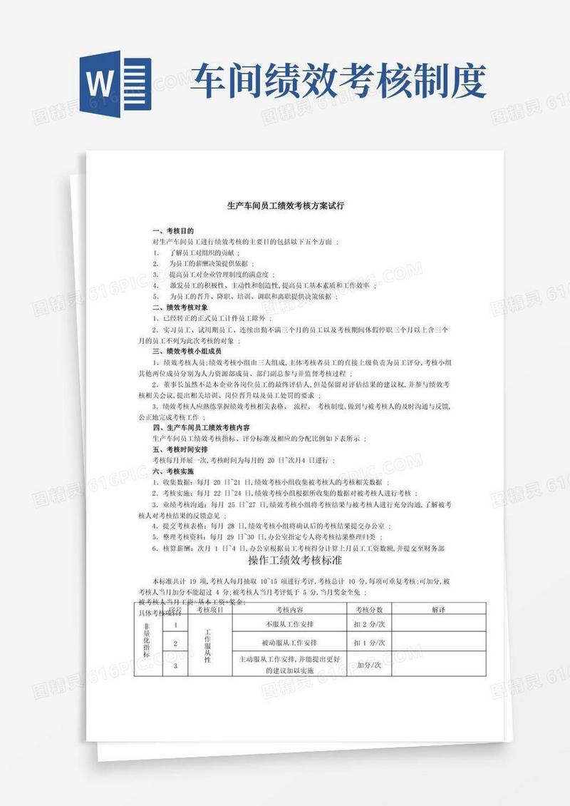 大气版生产车间工人绩效考核方案