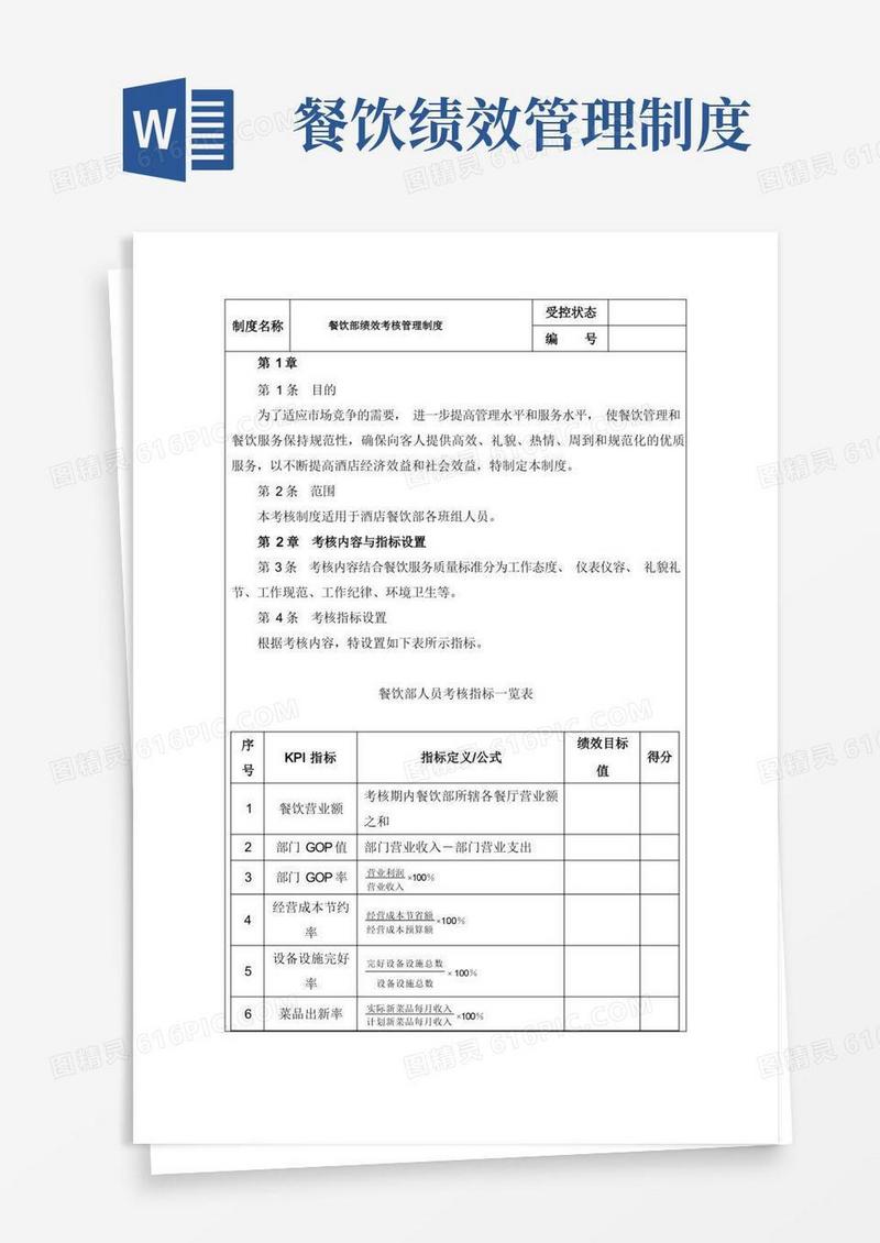 大气版餐饮部绩效考核管理制度