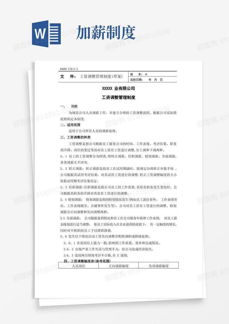 实用的公司工资调整管理制度