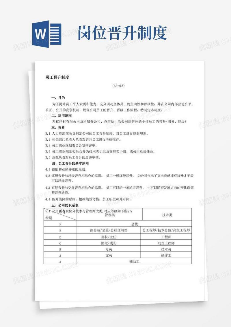 简洁的员工晋升制度(格及流程)