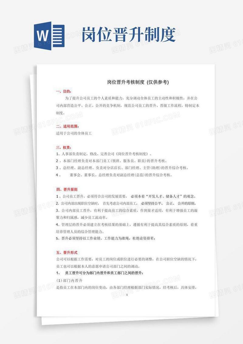 实用的岗位晋升考核制度
