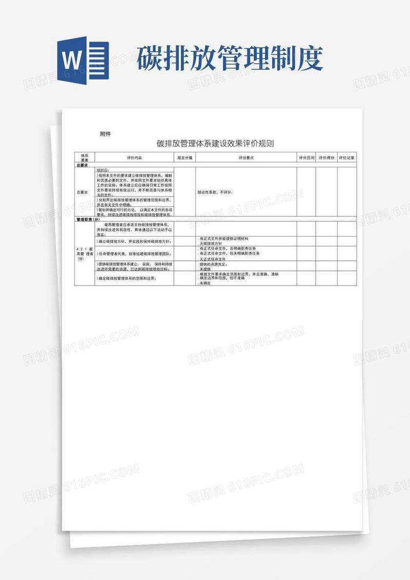 好用的碳排放管理体系建设效果评价规则