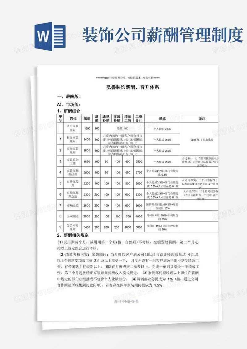 好用的装饰公司薪酬提成制度