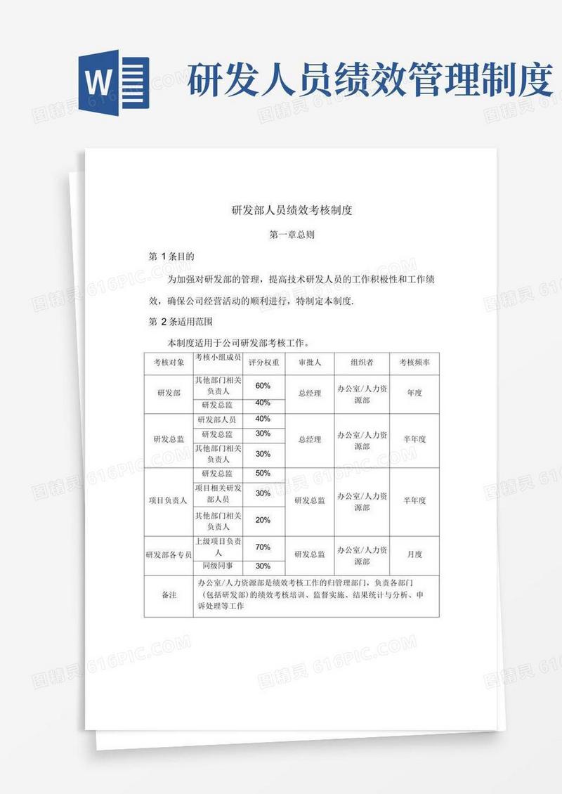 大气版研发部人员绩效考核制度