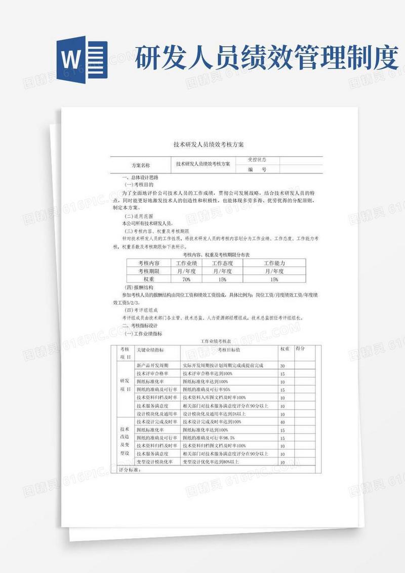好用的技术研发人员绩效考核方案