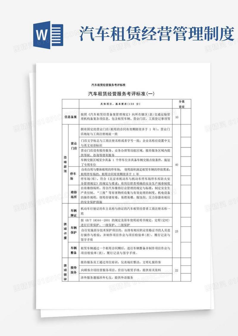 好用的汽车租赁经营服务考评标准