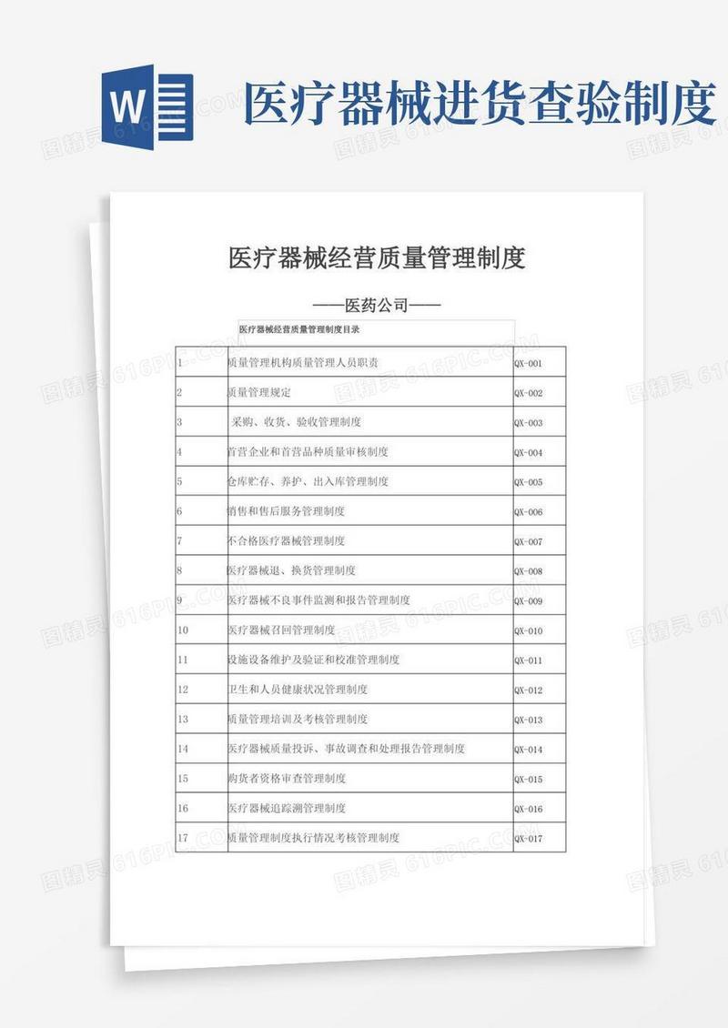 好用的医疗器械经营质量管理规定