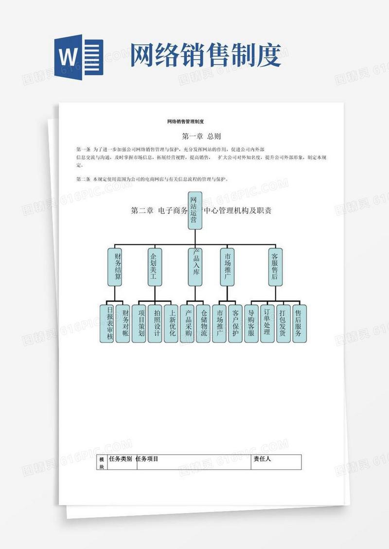简洁的网络销售管理制度