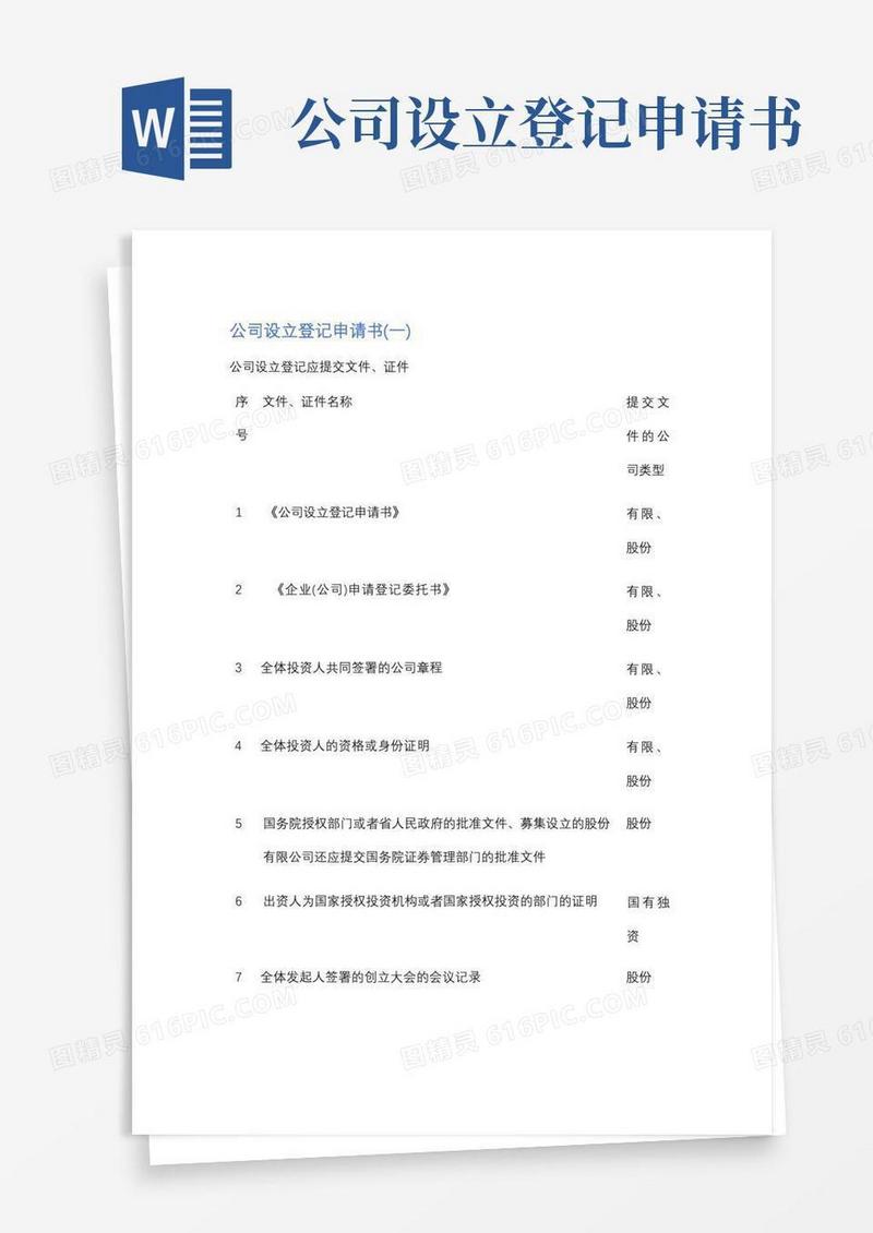 简洁的公司设立登记申请书精选7篇