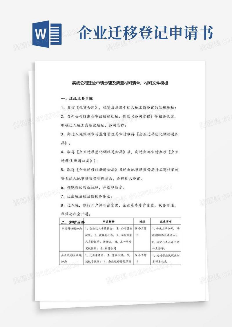 通用版实战公司迁址申请步骤及所需材料清单、材料文件(可适用上市公司迁址)