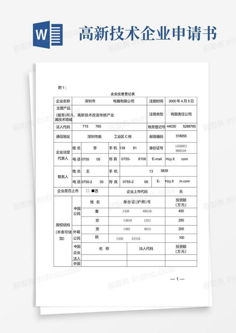 好用的国家高新技术企业申请书参考模板讲解