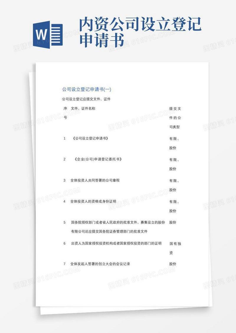 简易版公司设立登记申请书精选7篇