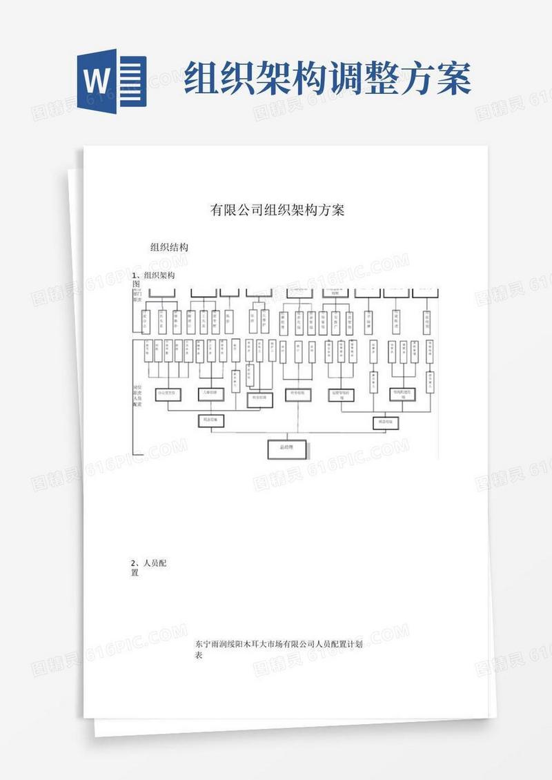 好用的公司组织架构规划方案