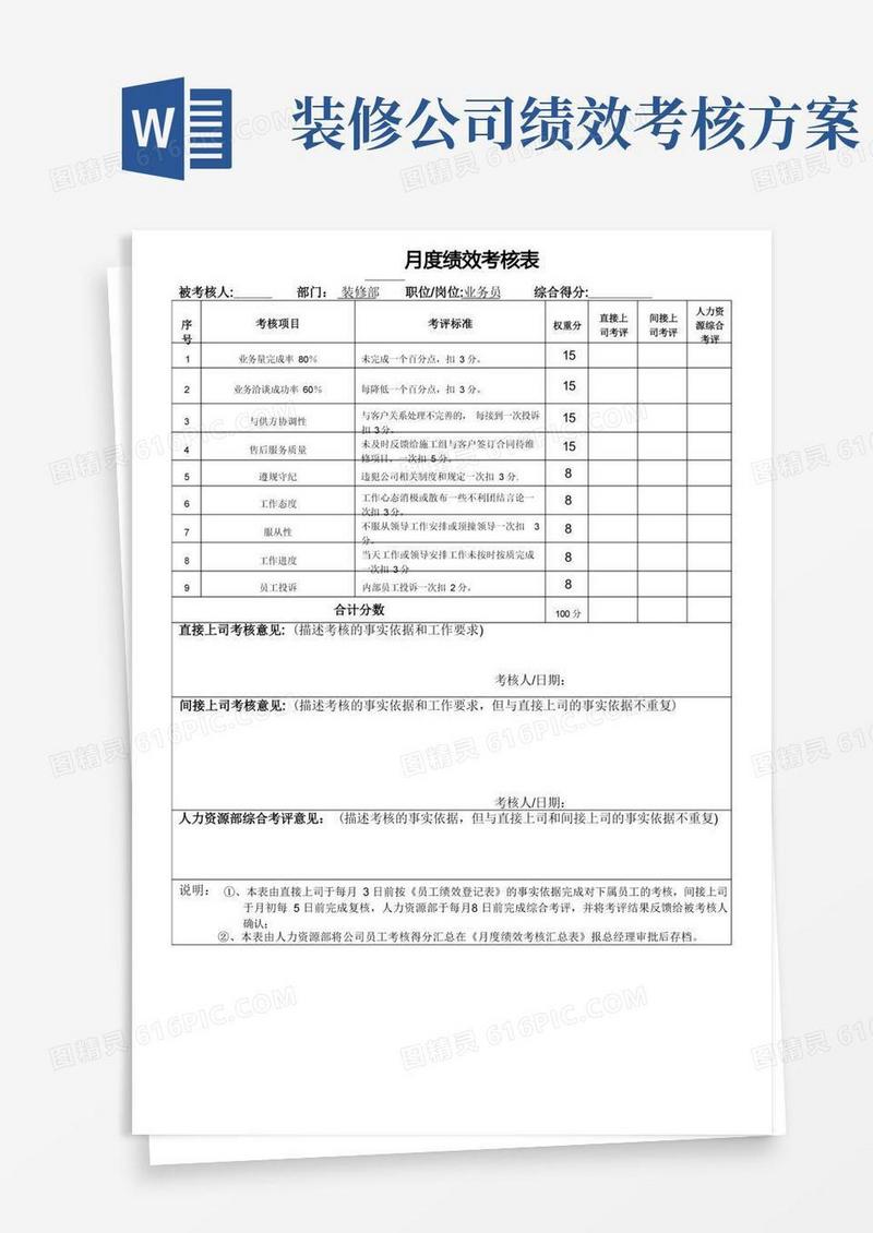 简易版月度绩效考核表(装修业务员)