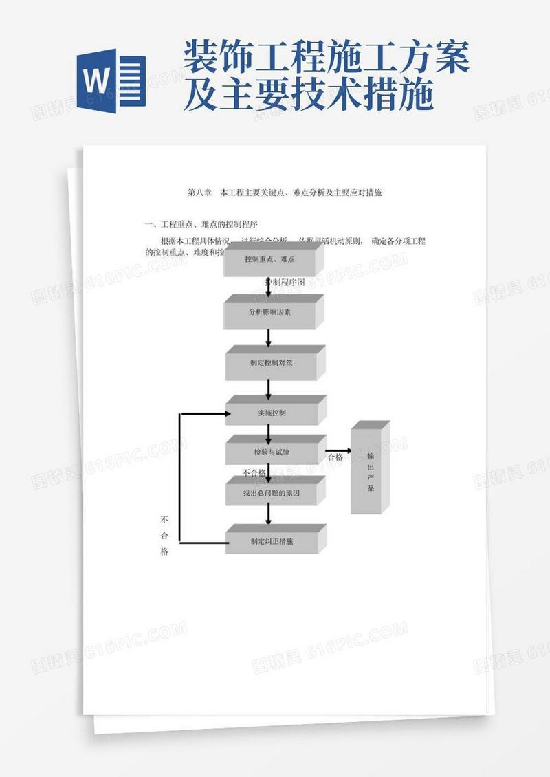 简易版装饰工程重点及难点控制措施