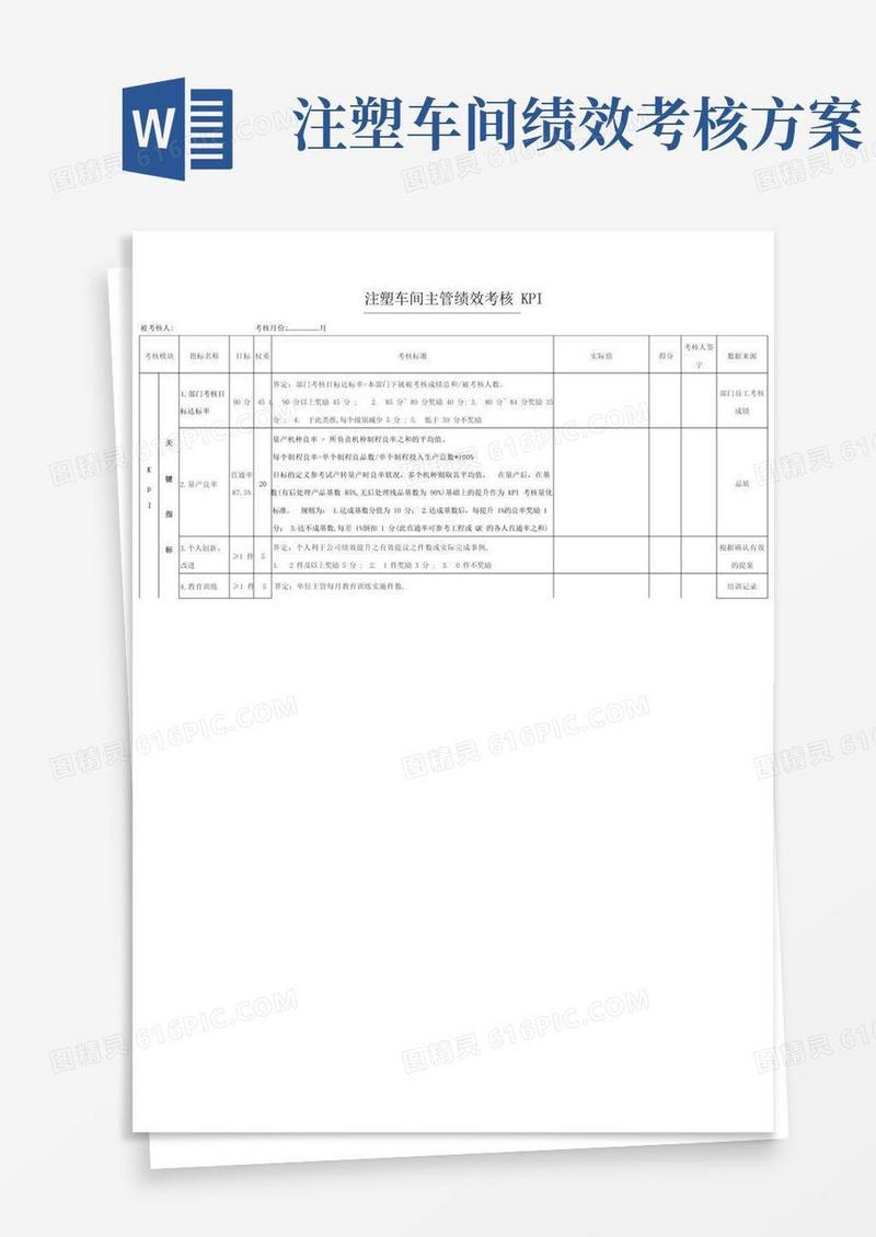 通用版注塑车间主管绩效考核KPI