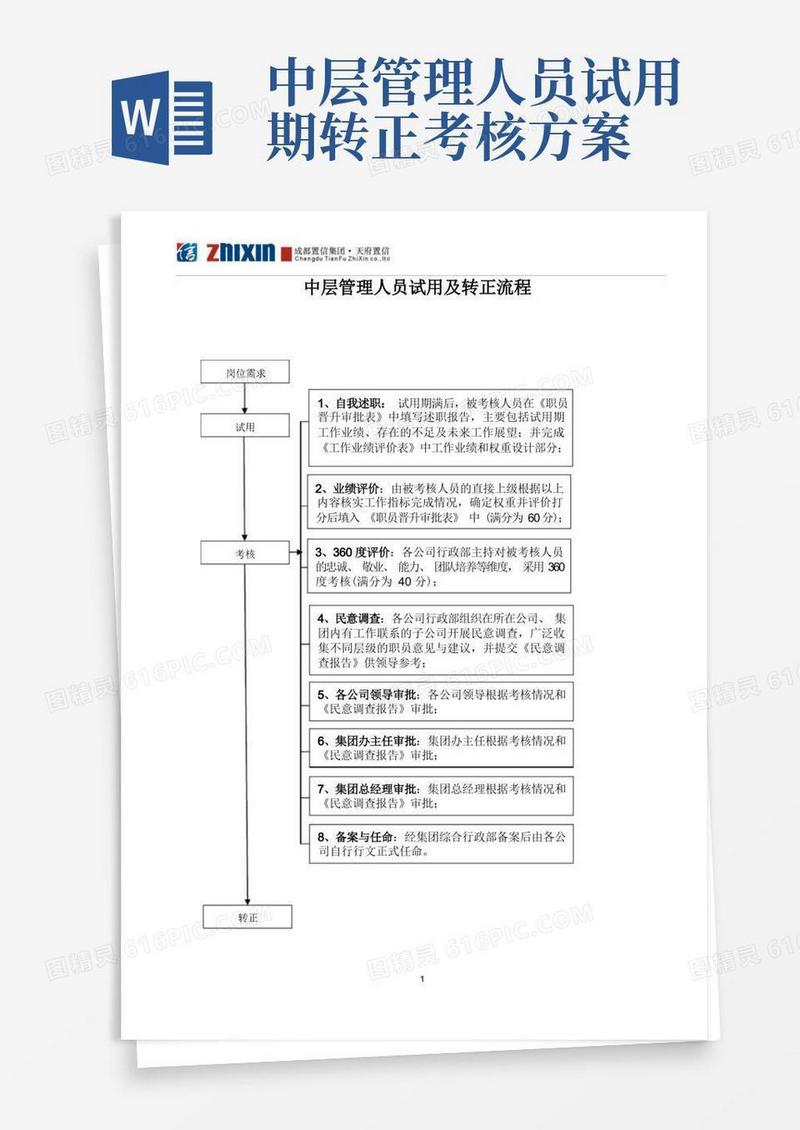 方便的中层管理人员试用及转正管理流程