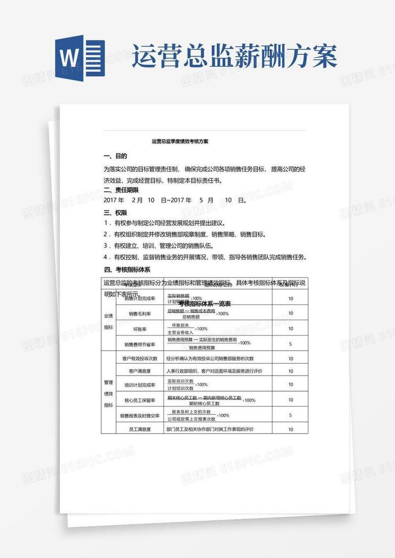 大气版(精品)最新运营总监绩效考核方案
