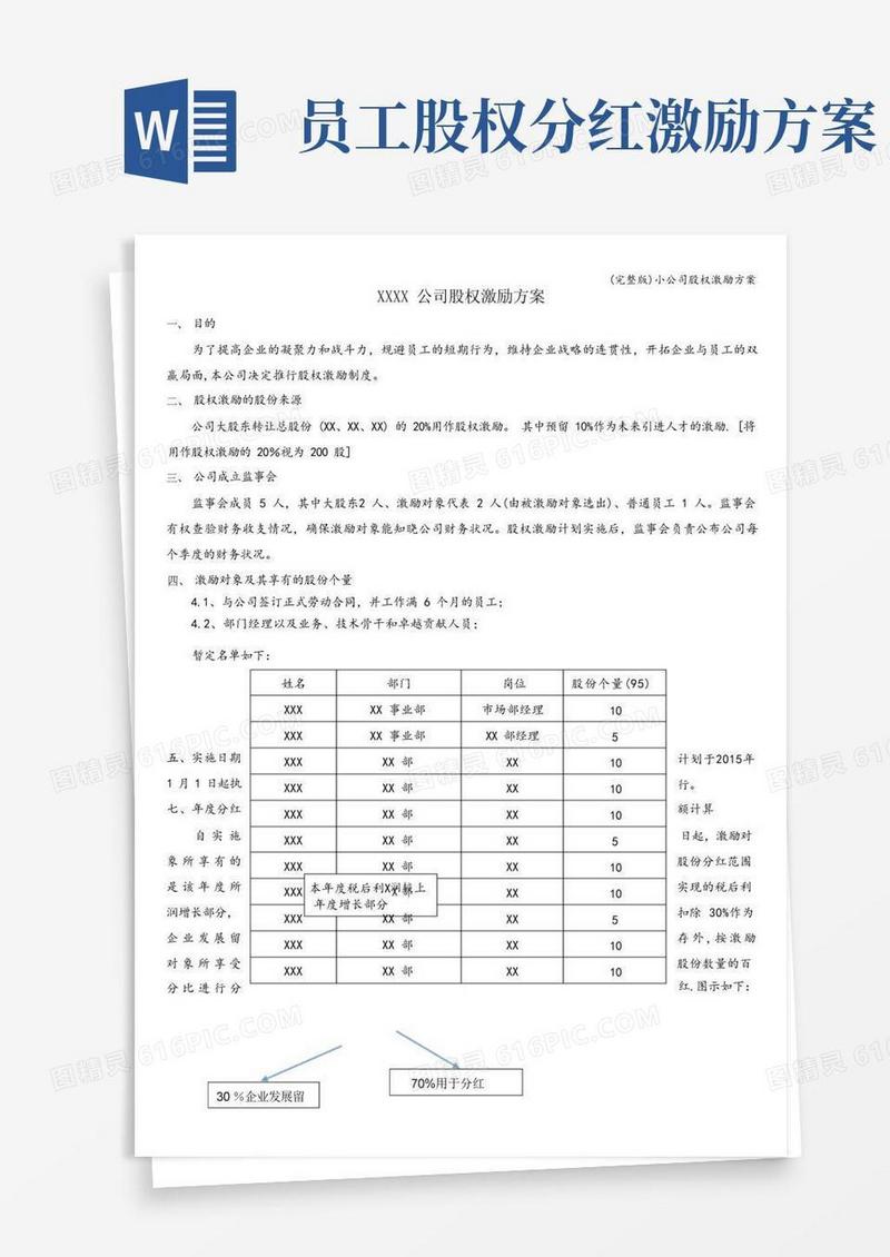 简洁的(完整版)小公司股权激励方案