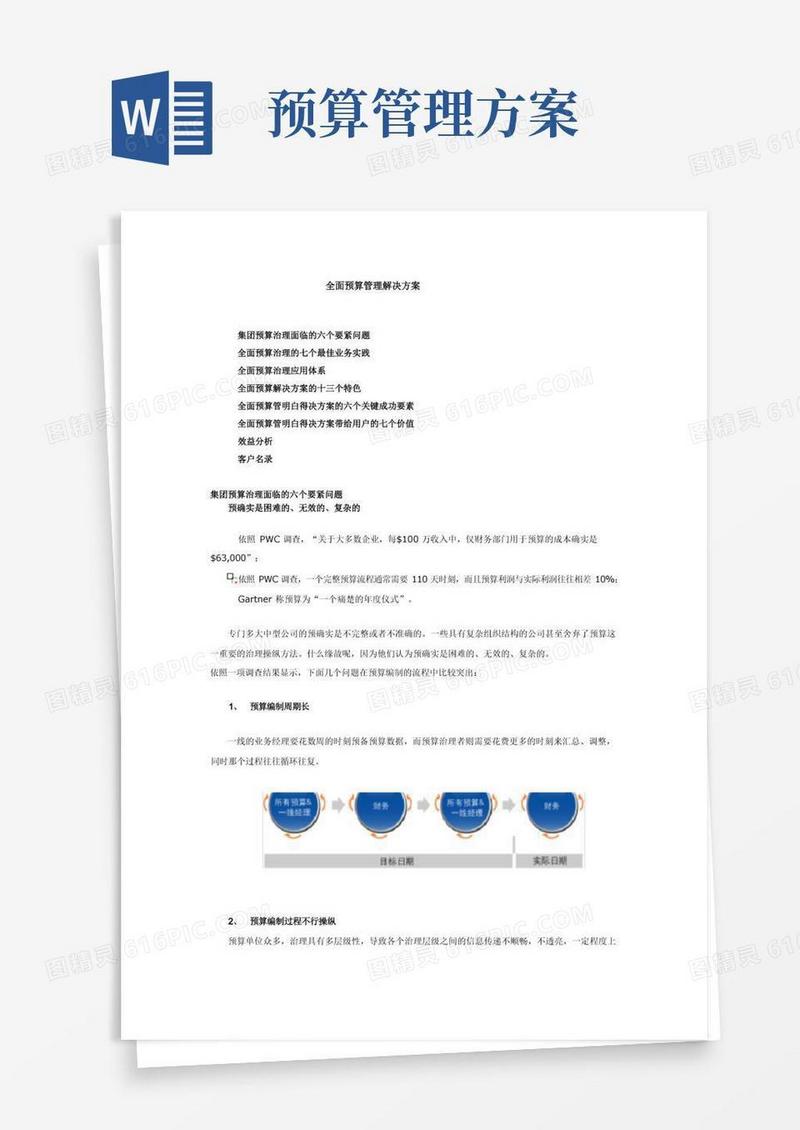 实用的全面预算管理解决方案