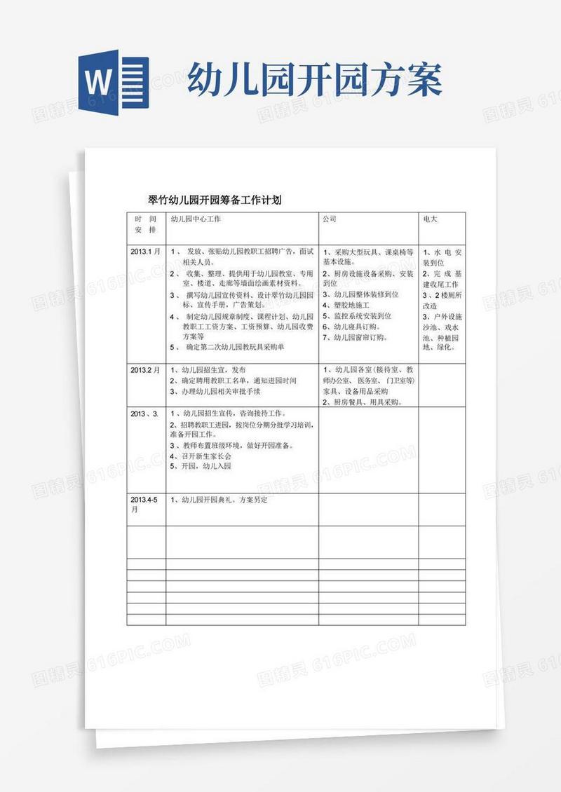 实用的幼儿园开园筹备计划