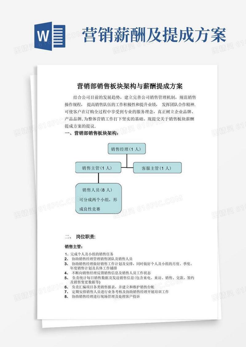 好用的营销部销售架构与薪酬提成方案(doc)