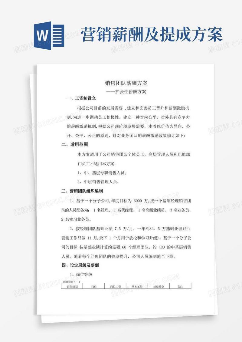 大气版销售团队薪酬方案