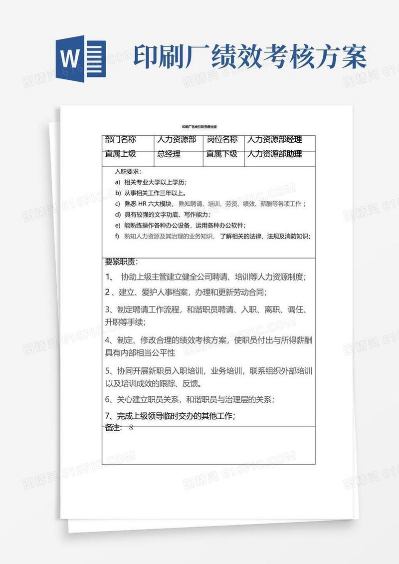 好用的印刷厂各岗位职责超全版