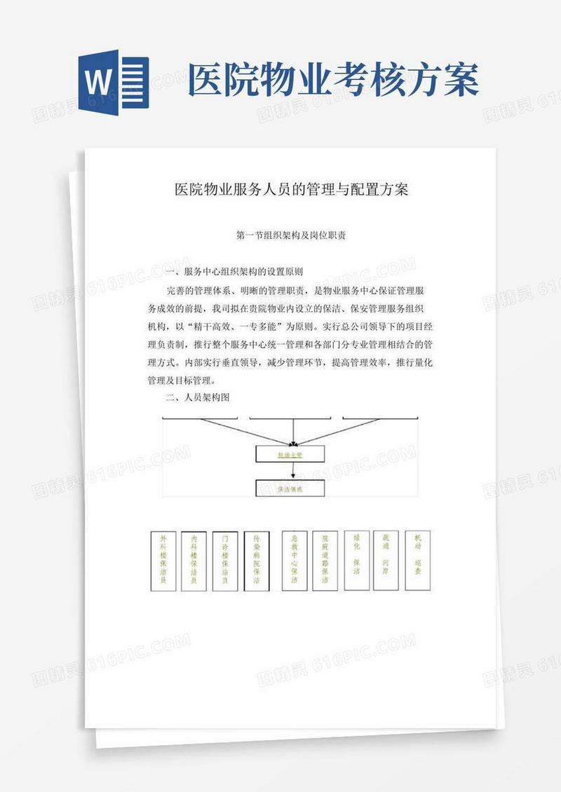 简洁的医院物业服务人员的管理与配置方案
