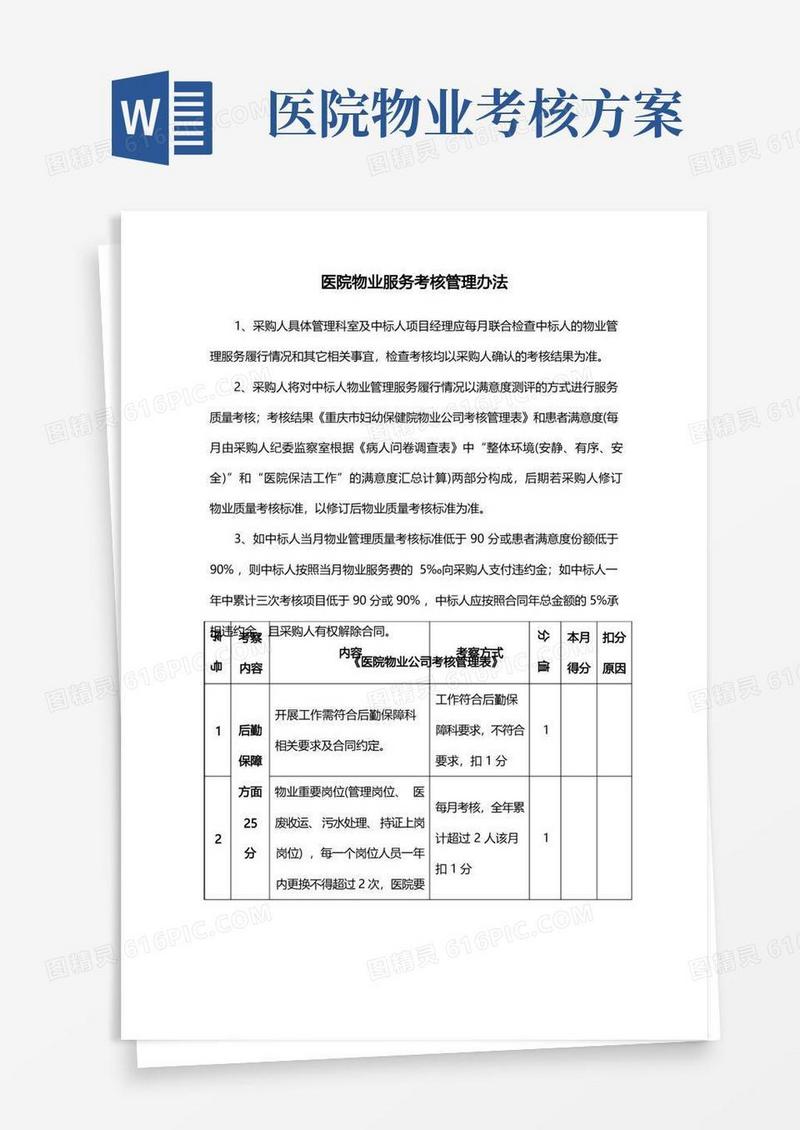 好用的医院物业服务考核管理办法