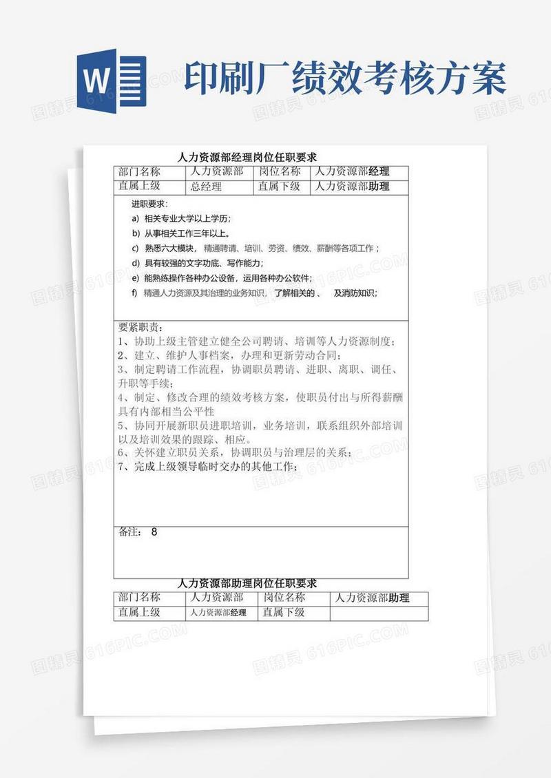 大气版印刷厂各岗位职责分析说明