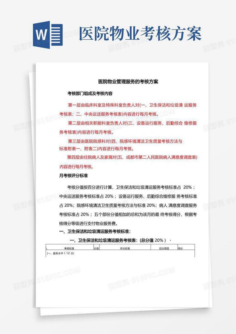 好用的医院物业管理服务的考核方案
