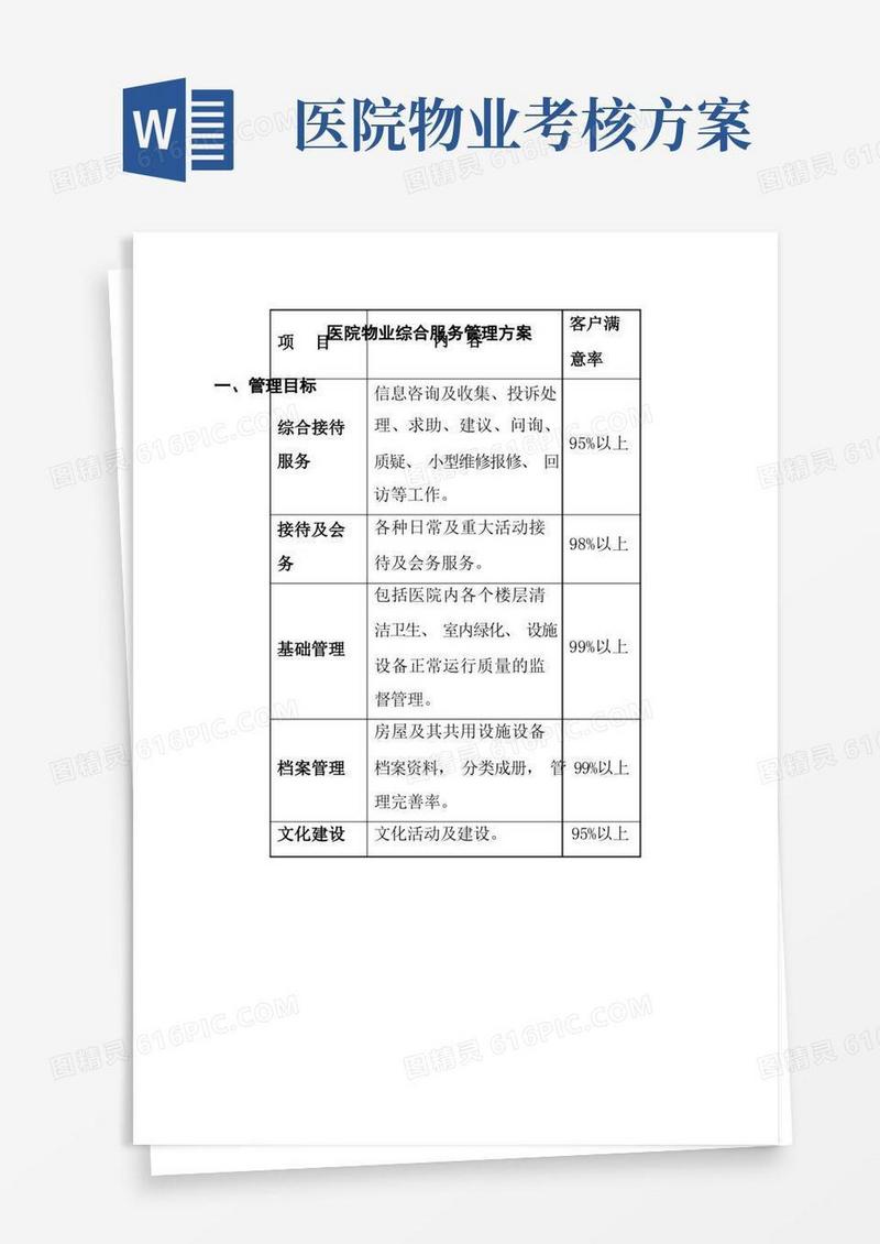 方便的医院物业综合服务管理方案