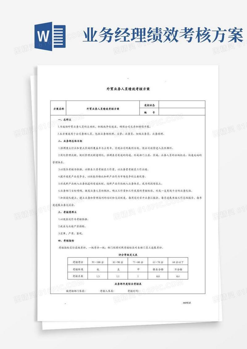 实用的外贸业务人员绩效考核方案
