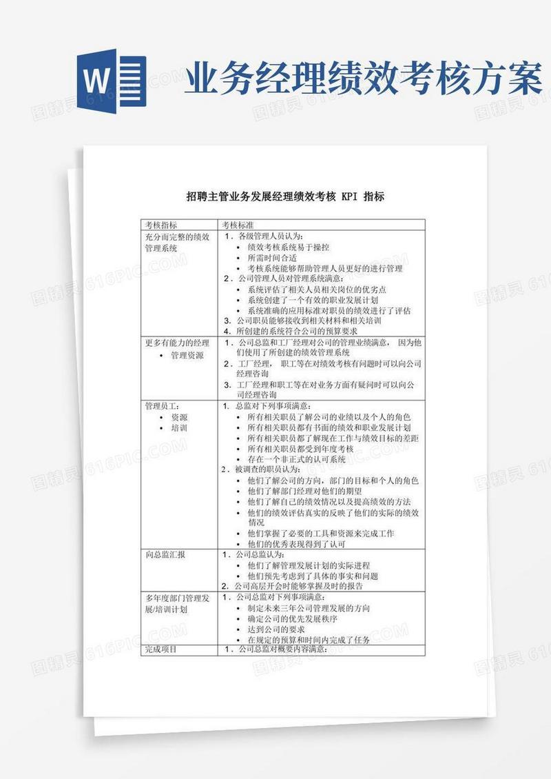 简洁的招聘主管业务发展经理绩效考核KPI指标