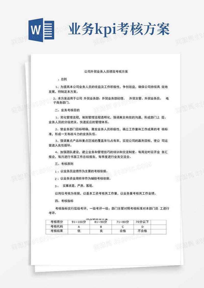 通用版外贸业务人员绩效考核方案
