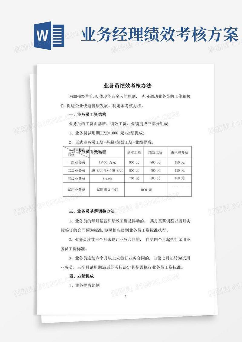 通用版业务员绩效考核办法